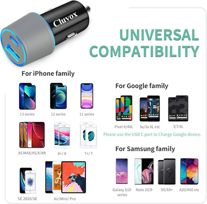 Dual USB Car Charger Adapter,  20W Fast Charging for Iphone 16 Pro Max/Plus/15/14/13/12/11/Xs/Xr/8/Se 2020/Ipad 8Th/Pro/Air 4/Mini, Google Pixel, Samsung Cigarette USB Charger